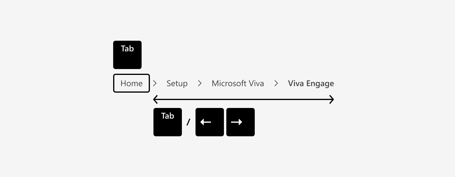 Keyboard navigation