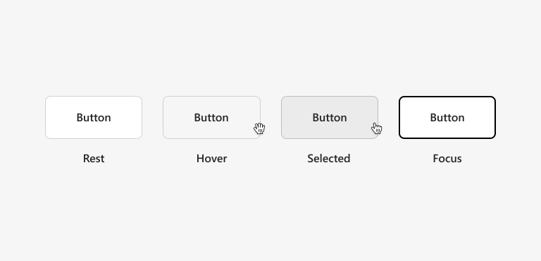 Interaction states of a Button